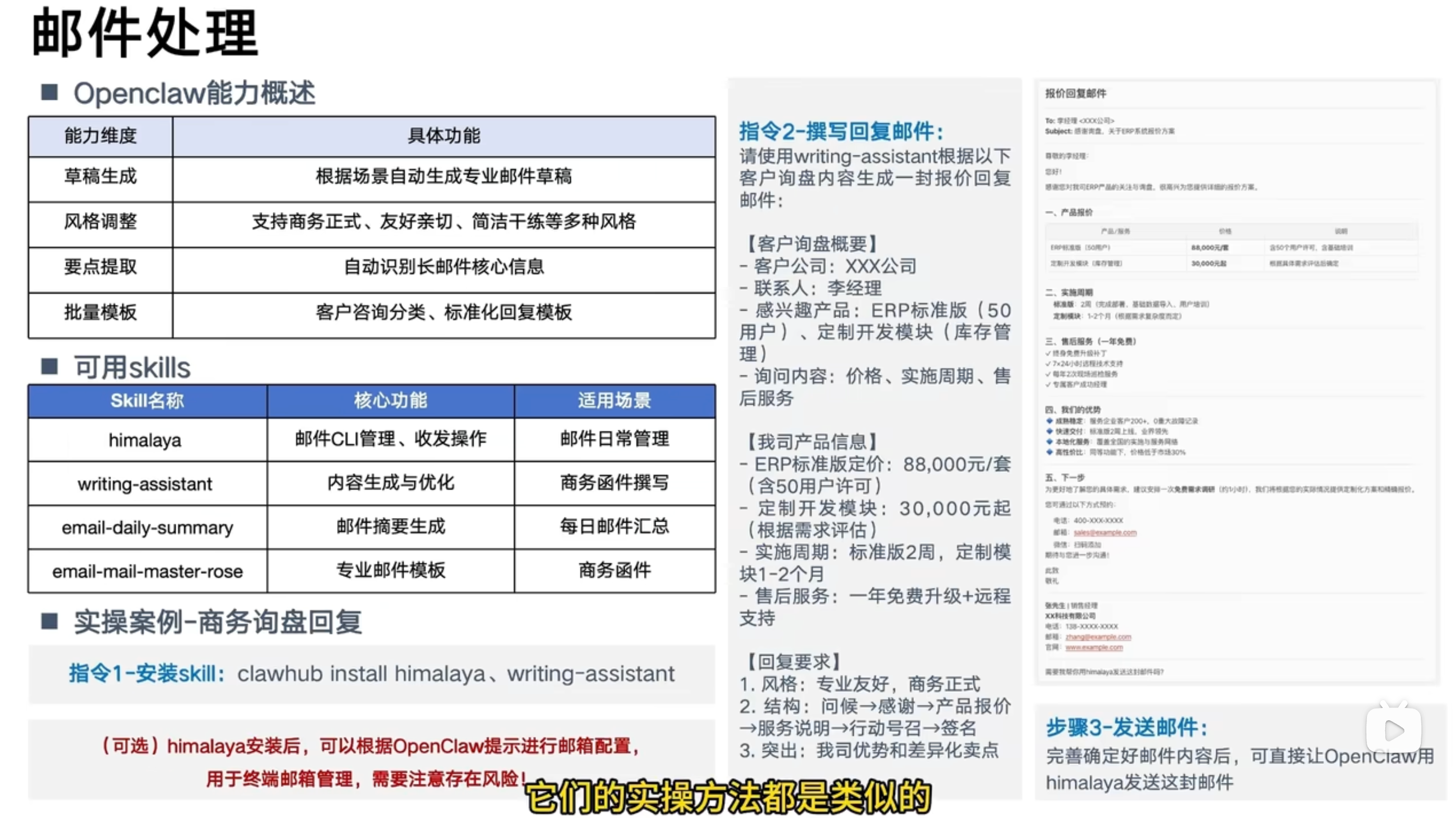 原图 1912