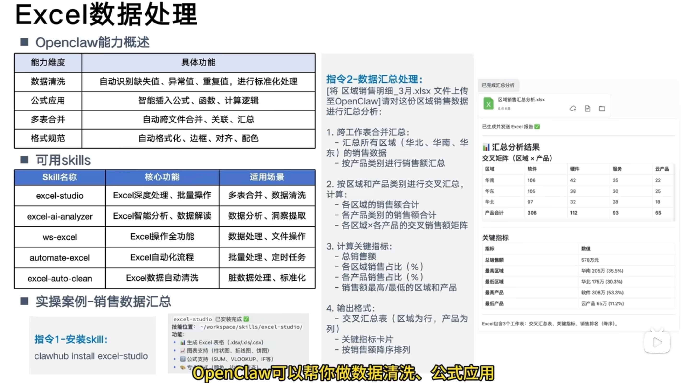 原图 1913
